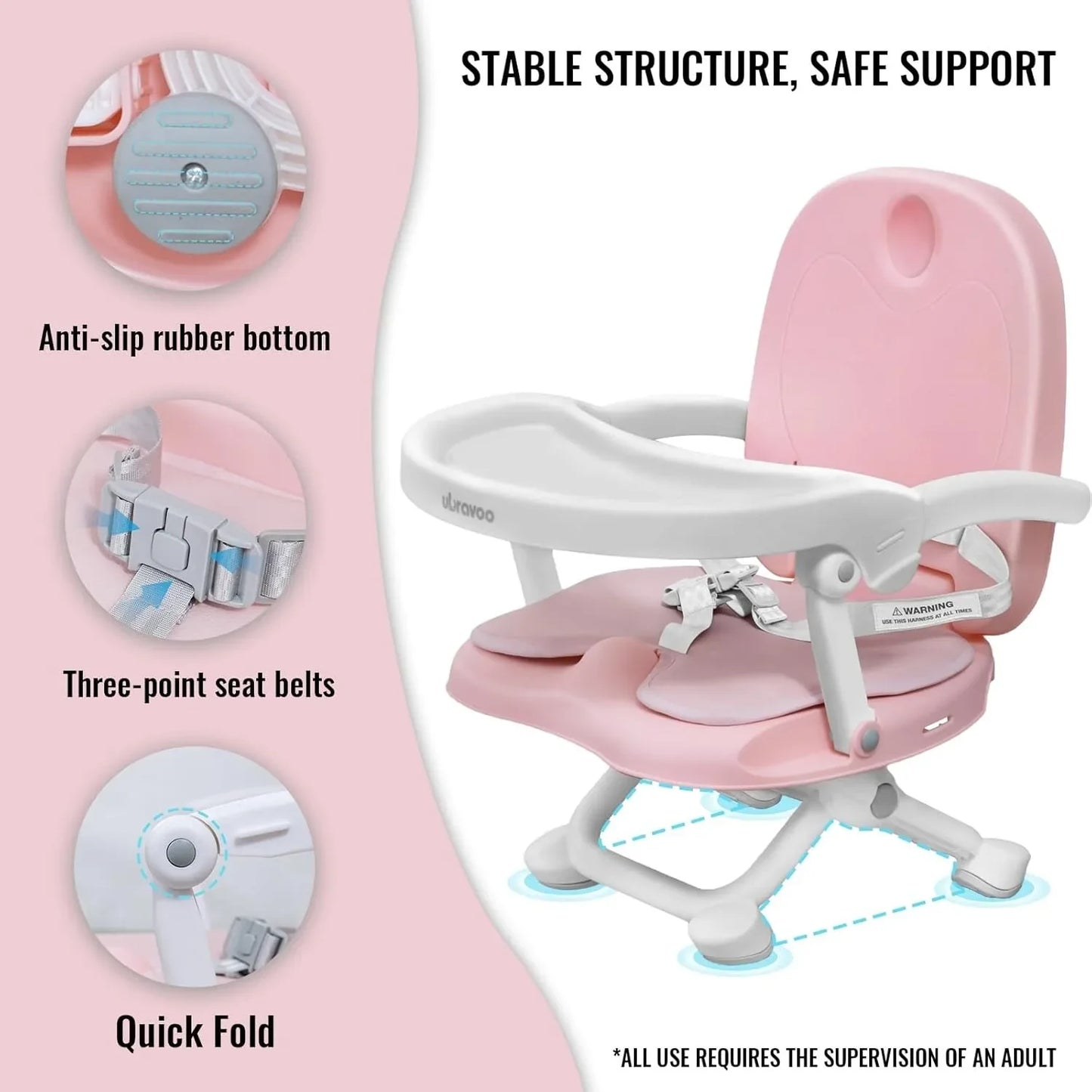 Infant booster seat with a 5-point safety harness for secure seating during meals