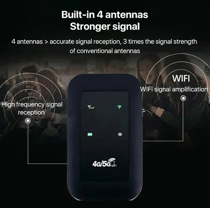 Unlocked 5G WiFi router, offering portable high-speed global internet data.