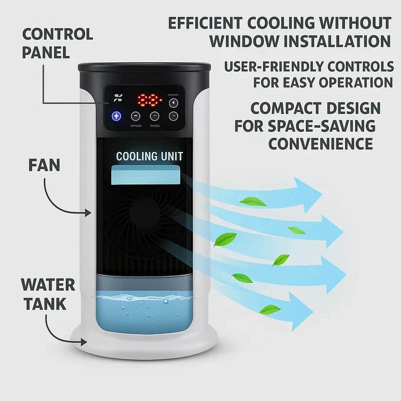 Compact stand-up AC unit. Windowless portable room cooler with quiet operation for offices.
