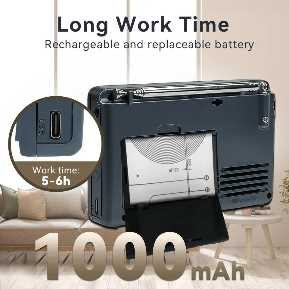 Emergency AM/FM/SW shortwave radio, EchoWave model. Reliable portable audio for power outages & disasters.