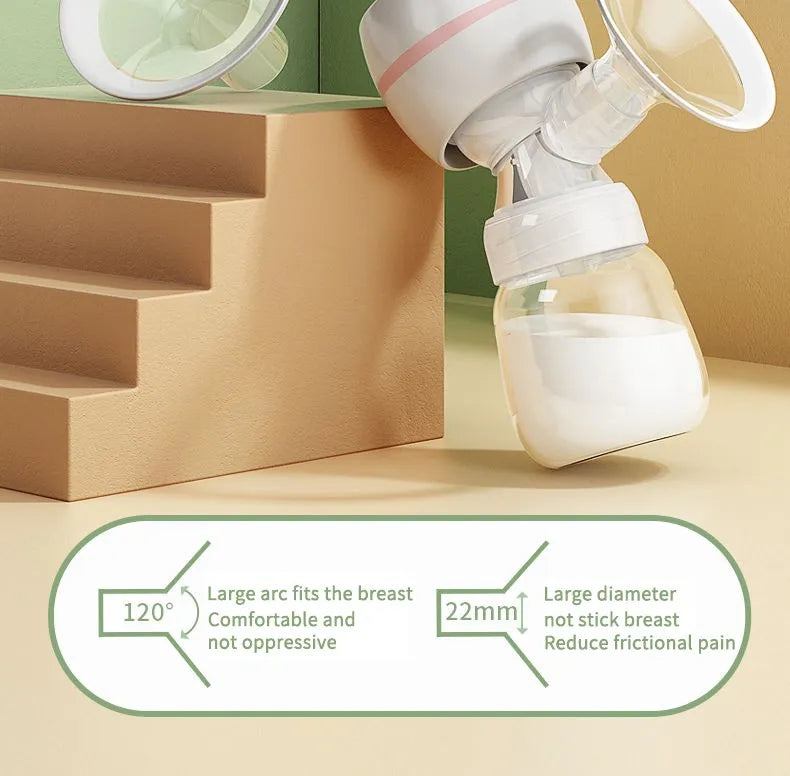 Electric breast pump components laid out: motor, bottle, & tubing for easy cleaning