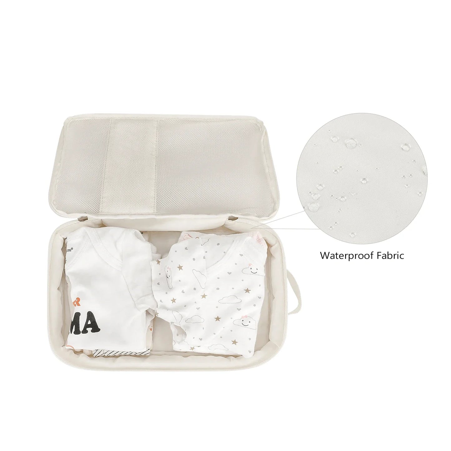 Versatile white bear diaper bag, waterproof travel organizer for all your baby's toiletries and essentials