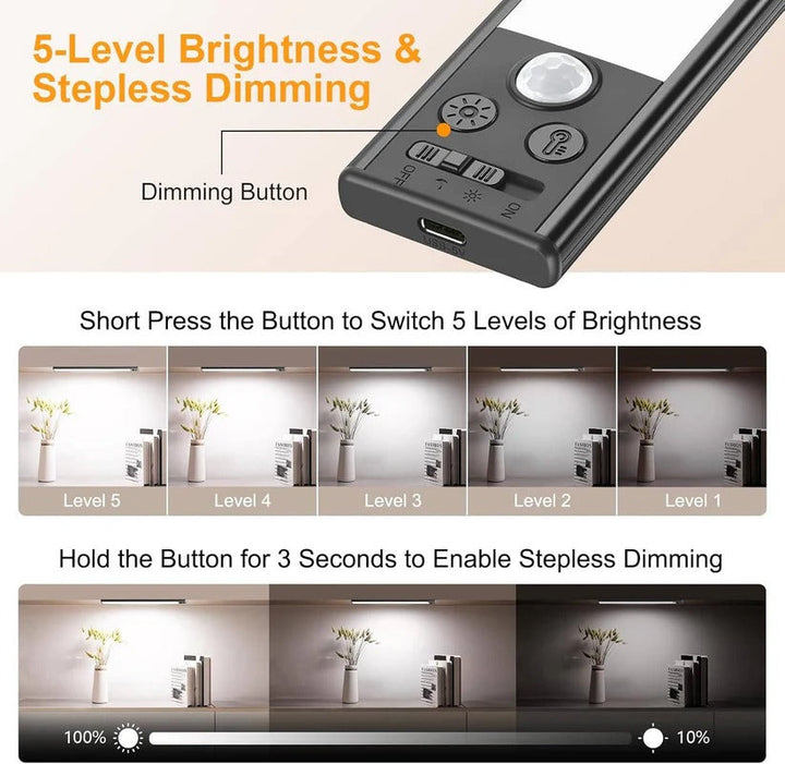 Portable magnetic LED lights with motion sensor for under cabinet, closet, and home organization.