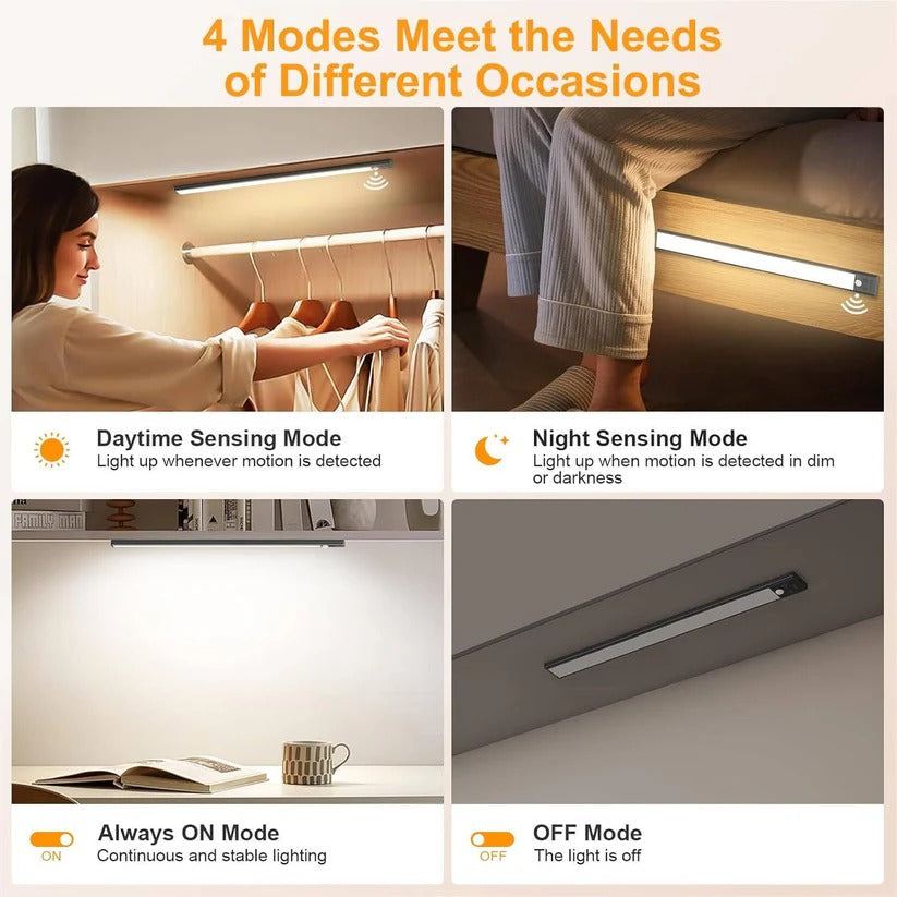 Magnetic motion sensor LED lighting for home organization. Rechargeable under cabinet & closet light.