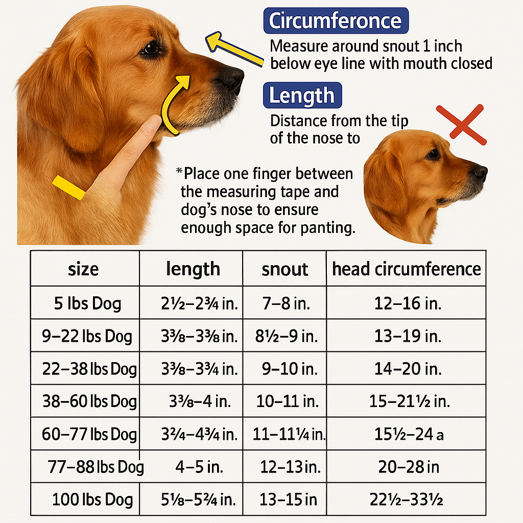 Anti-bite dog muzzle, reflective for visibility. Offers comfortable, breathable, water-friendly pet safety.