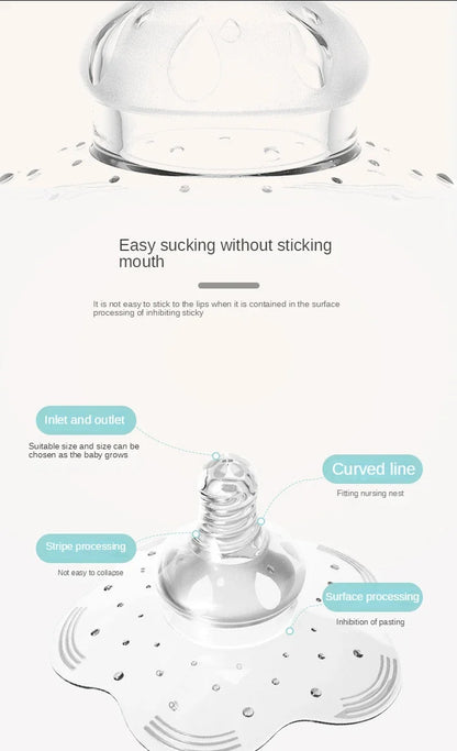 Side profile of a silicone nipple protector, demonstrating its natural shape for baby's mouth during nursing.