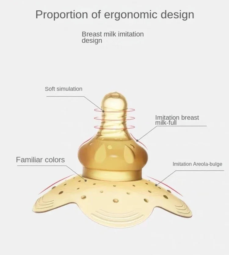 Silicone nipple shield, isolated on white, showcasing its hygiene & essential role in baby feeding.