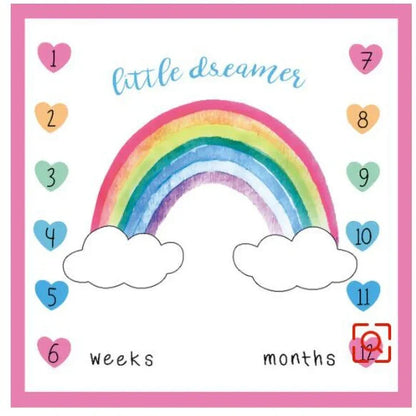 Baby milestone tracking blanket, plush and comfortable for newborn photography sessions and daily use.