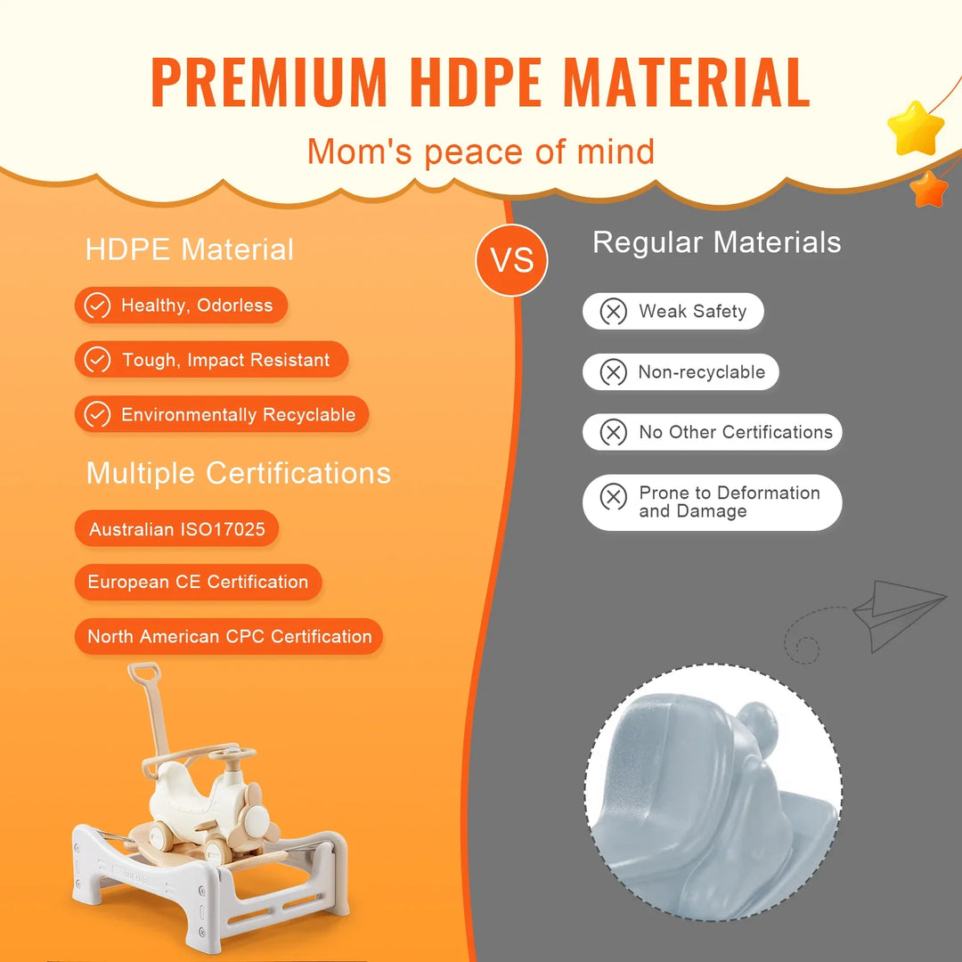 Durable HDPE toddler 5-in-1 toy for safe indoor/outdoor play. Rocking horse, trampoline, balance board.