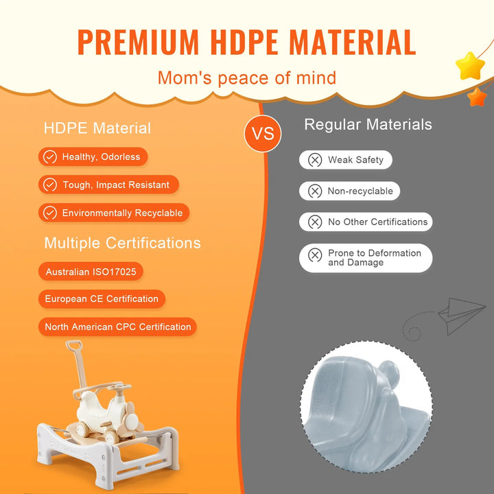Durable HDPE toddler 5-in-1 toy for safe indoor/outdoor play. Rocking horse, trampoline, balance board.