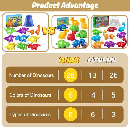 Educational Montessori alphabet matching dinosaur toy for preschool learning and sensory play