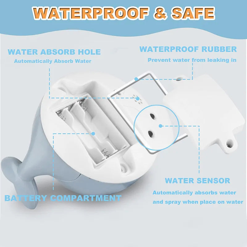 Automatic sprinkler, light-up whale bath toy, enriching sensory experience for toddlers and babies