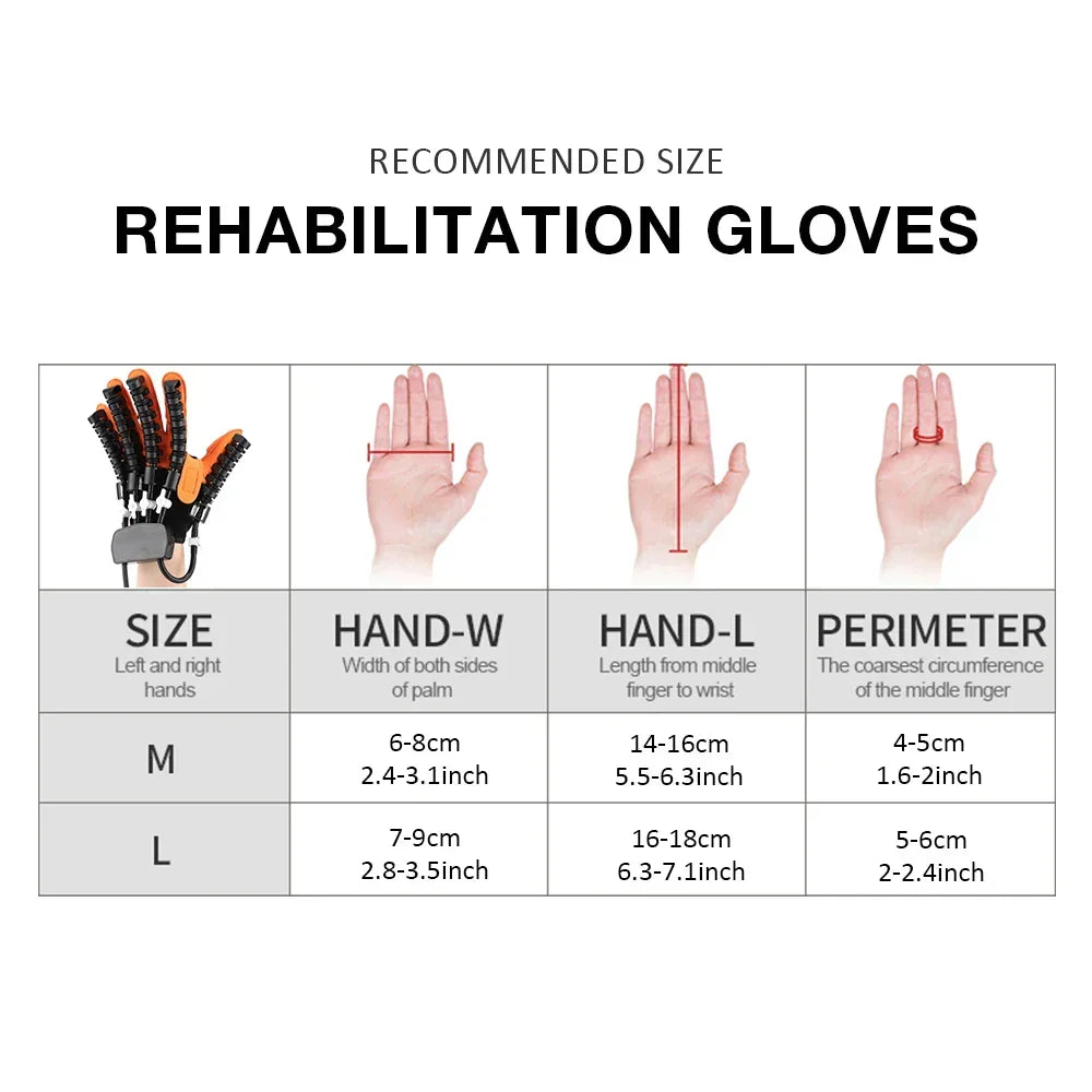 3-in-1 electric glove for hand rehabilitation, aiding stroke recovery, hand exercises & mobility improvement.