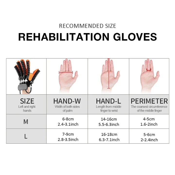 3-in-1 electric glove for hand rehabilitation, aiding stroke recovery, hand exercises & mobility improvement.