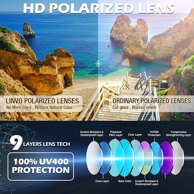 Fashion-forward unisex 80s retro wayfarer sunglasses. Polarized lenses ensure UV400 protection & style.