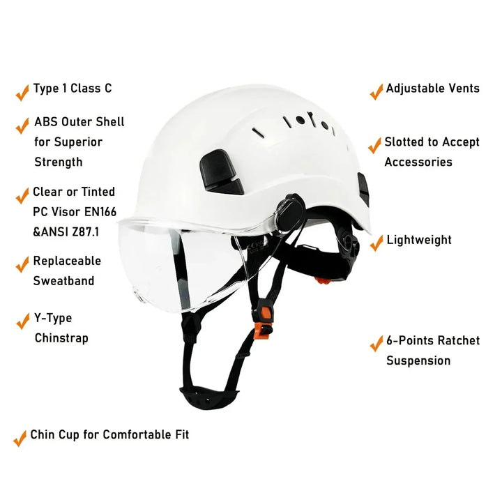 Durable hard hat with built-in eye protection and face shield, ideal for construction gear.