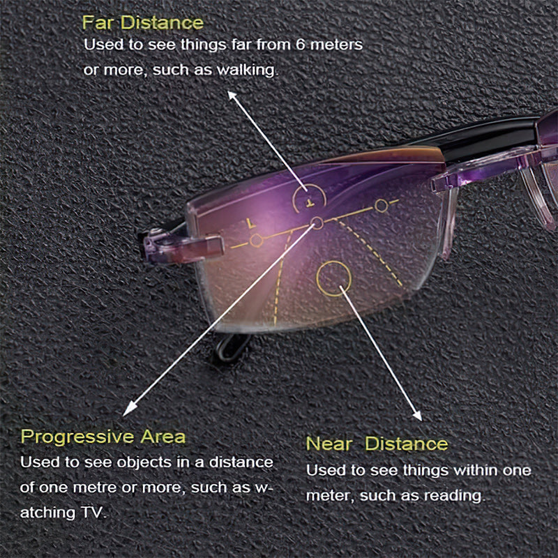 Comfortable anti-blue light multifocal glasses, perfect for reading and protecting eyes from digital strain.