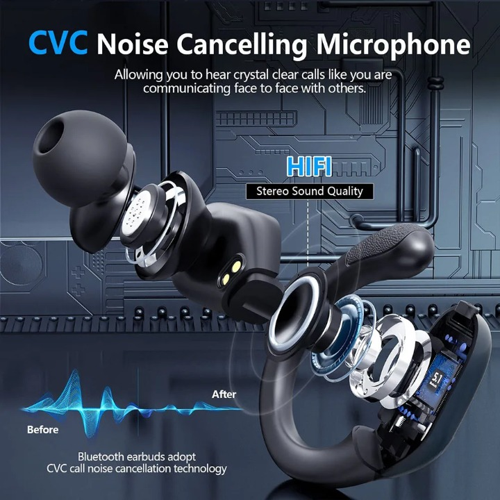 Ergonomic sport earbuds with mic for comfortable gym workouts. Bluetooth 5.3, 75-hour battery.
