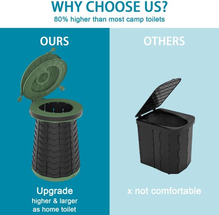 Foldable adjustable height portable toilet, essential for camping, hiking, & road trips.