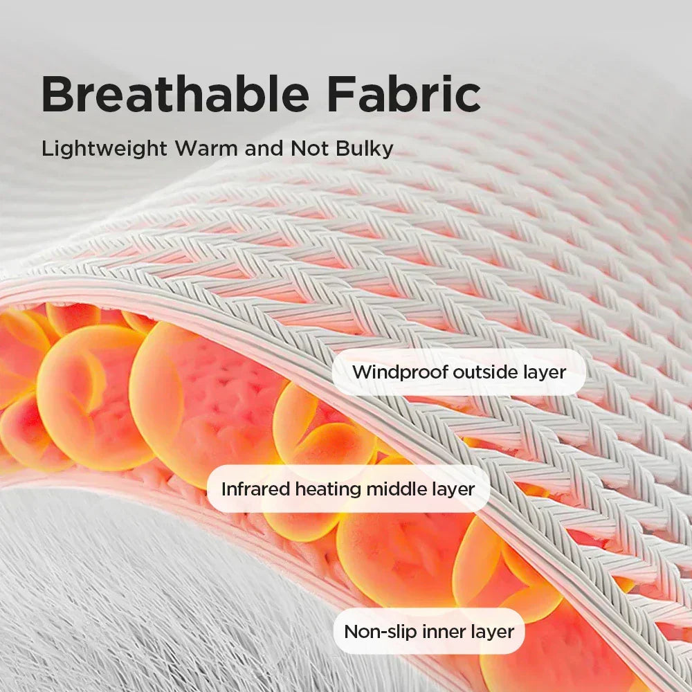 Ankle brace with hot compress and infrared therapy for muscle recovery.