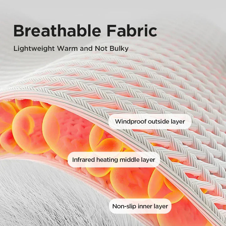 Ankle brace with hot compress and infrared therapy for muscle recovery.