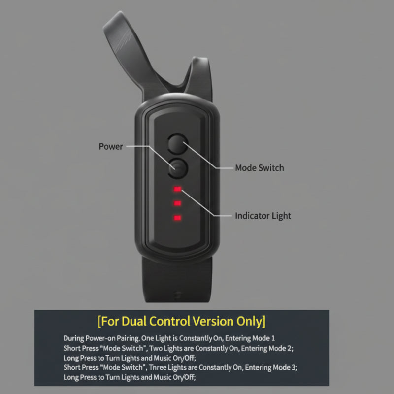 Packaging of the interactive RC stunt dog toy, featuring product image and key features.
