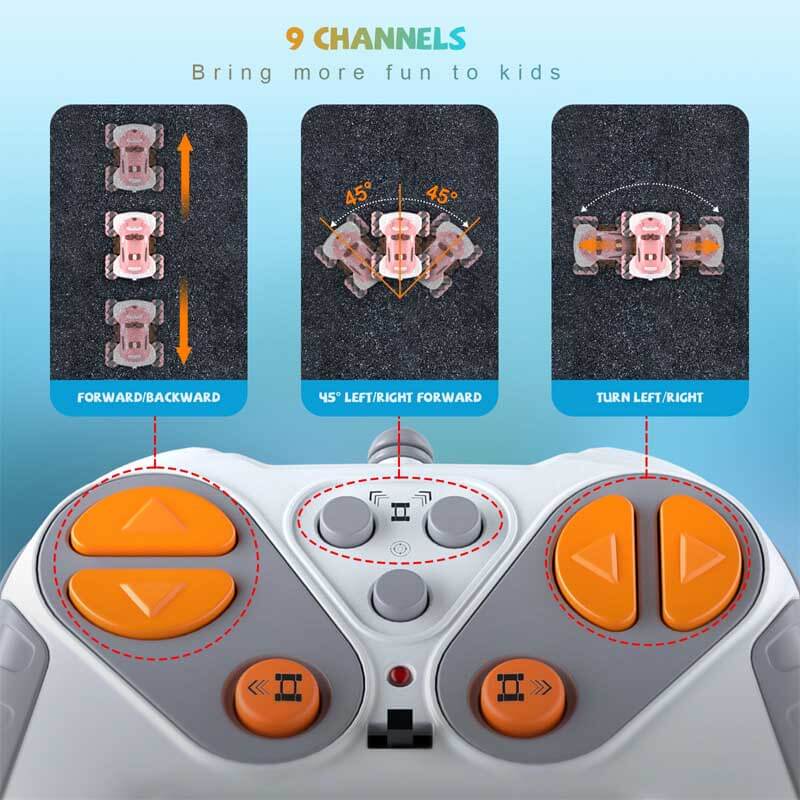 Two multi-directional kids RC stunt cars with LED lights, racing indoors, a perfect toy for boys and girls.