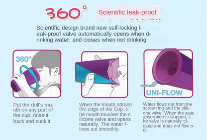 Magic 360° Baby Cup against a plain background, detailing its 240ml capacity and design