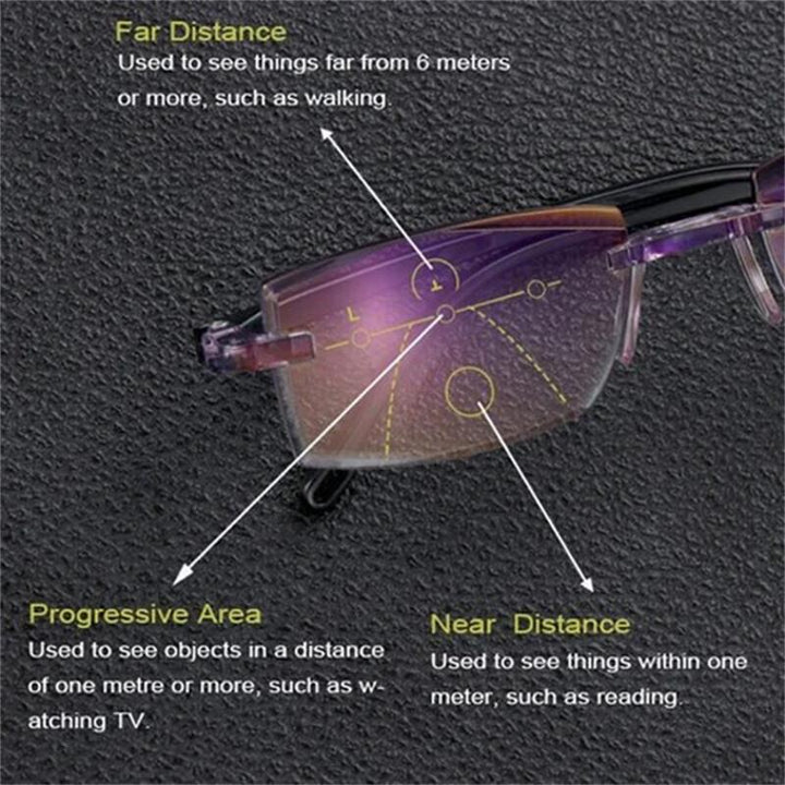 Multifocal reading glasses with blue light filter. Ideal for digital eye strain, presbyopia & computer use.