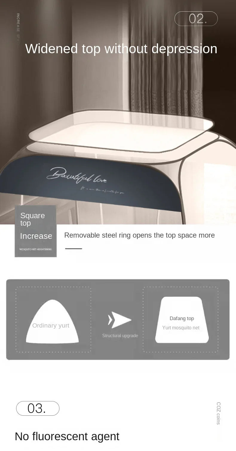 Unisex pop-up mosquito net tent for bed, a full coverage insect screen and travel gear.