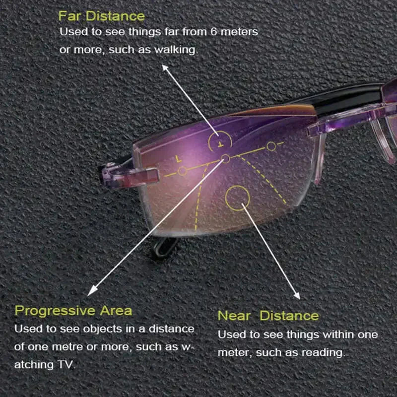 Versatile progressive reading sunglasses: anti-blue light, UV protection, and multi-focus for clear vision.
