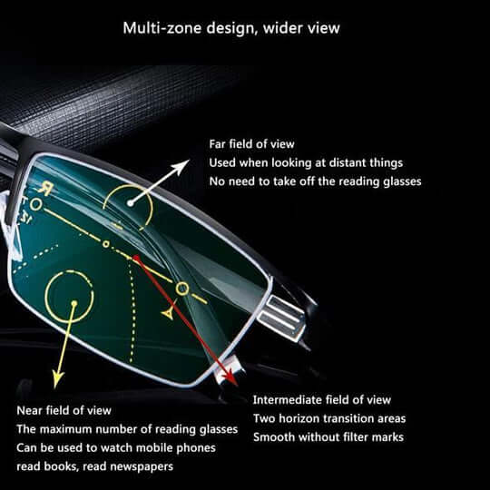Clear vision with intelligent progressive reading glasses; unisex, multifocal design for adults.