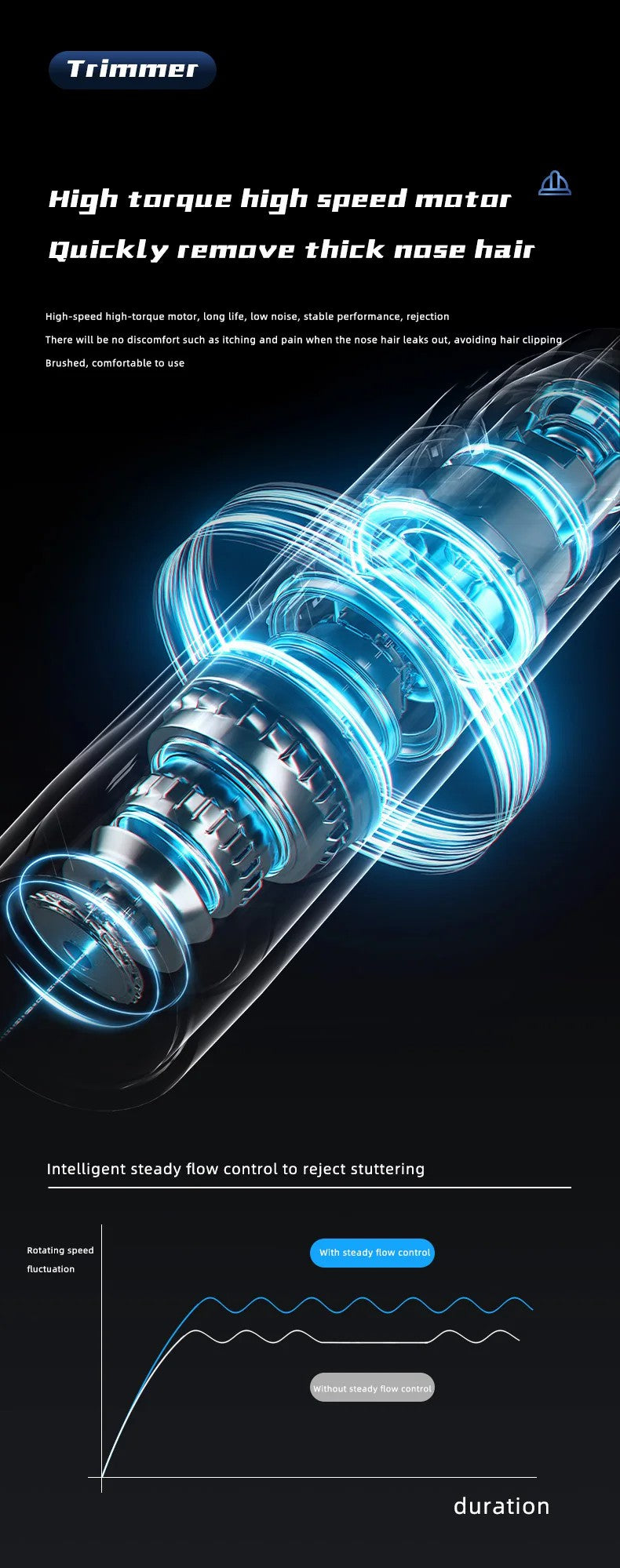 Essential personal care: Rechargeable nose & ear hair trimmer. Ensures hygienic, painless grooming for daily freshness.