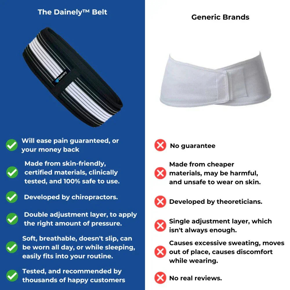 Sciatica hip compression belt, unisex, for targeted SI joint stabilization & discomfort relief.