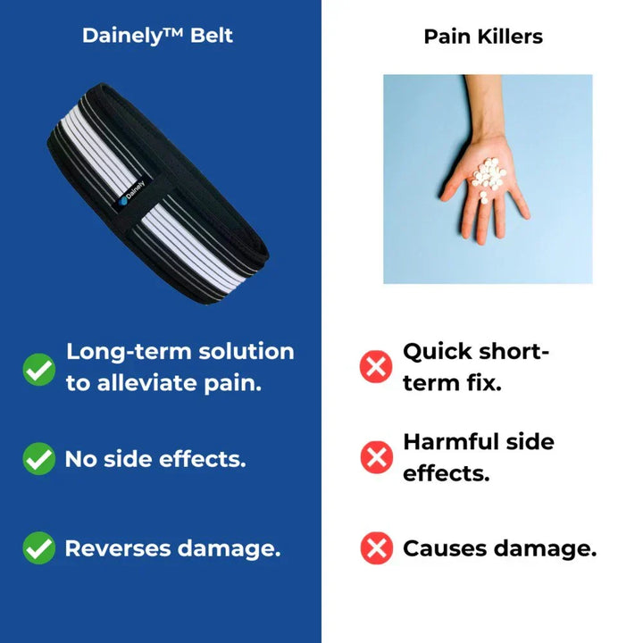 Optimal sciatica relief belt, designed for targeted lower back, hip & SI joint pain.