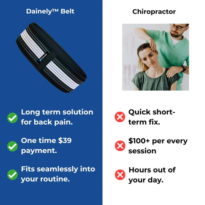 Unisex sciatica belt, promoting posture & wellness by supporting lower back & hips.