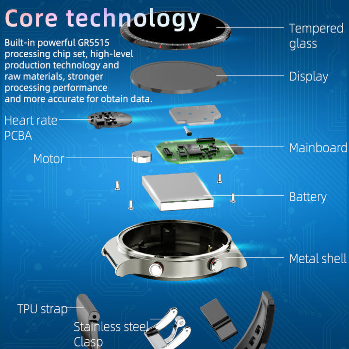 Multi-feature health tracker: smart watch with ECG, HR, SpO2 for total wellness management.