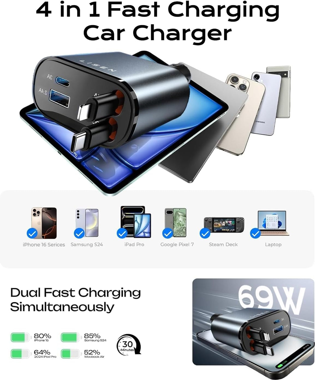 Universal 69W fast charging USB-C car adapter, shown with its neat retractable cable.