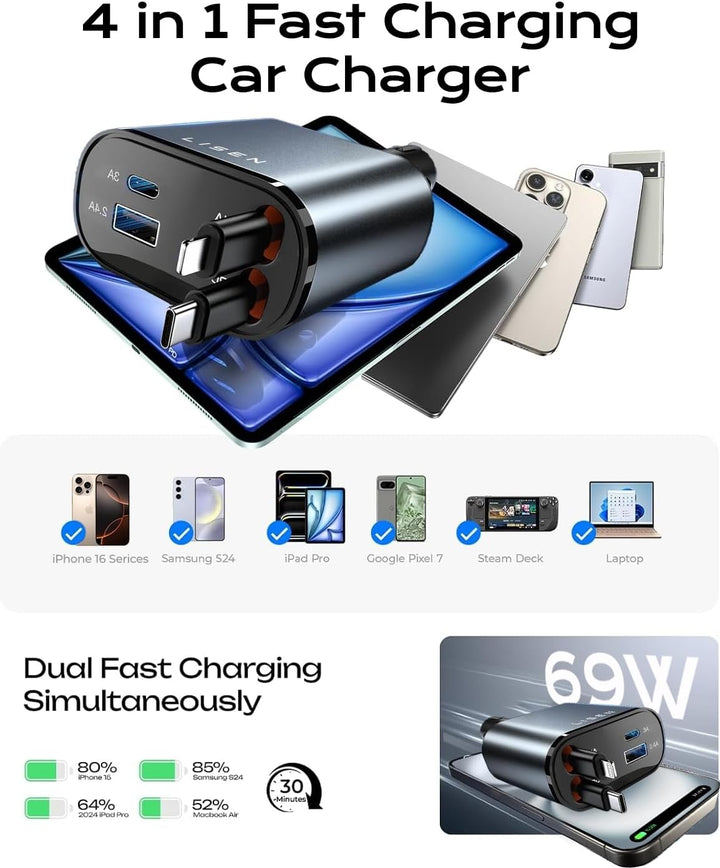 Universal 69W fast charging USB-C car adapter, shown with its neat retractable cable.