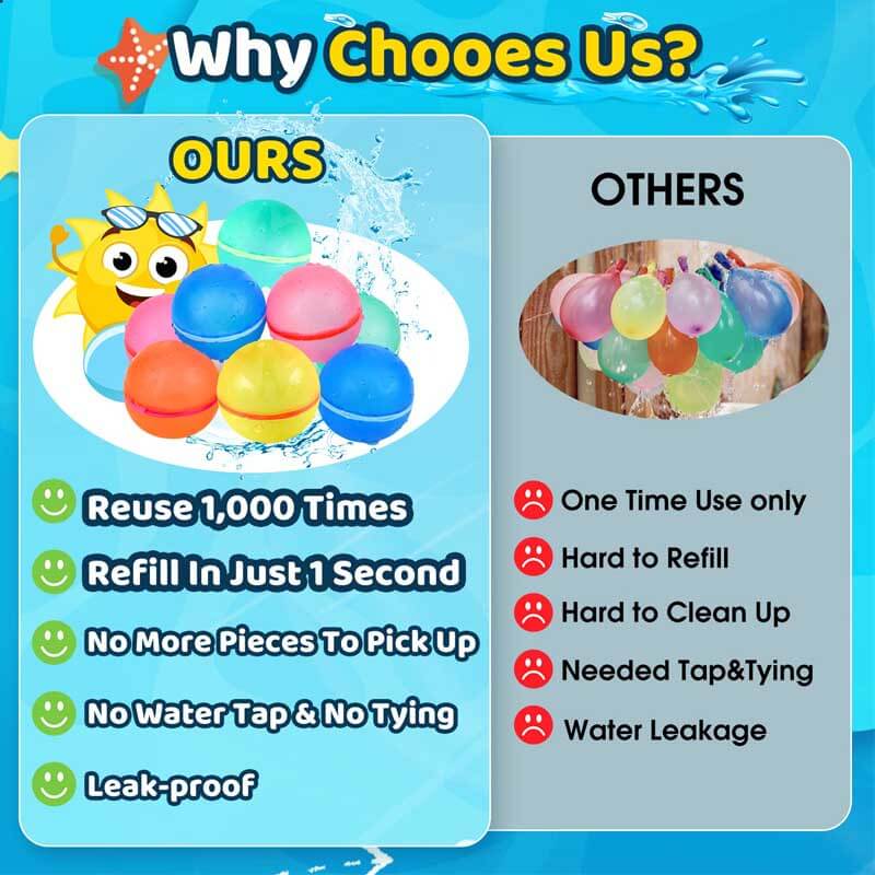Eco-friendly magnetic water balloons in various colors, ready for endless outdoor summer fun and party favors.