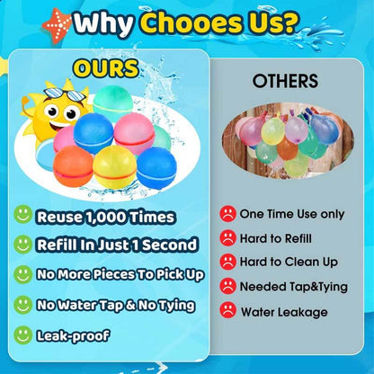 Eco-friendly magnetic water balloons in various colors, ready for endless outdoor summer fun and party favors.