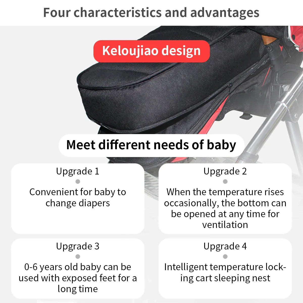Compact newborn footmuff, blue, easy to install in any baby stroller, warm