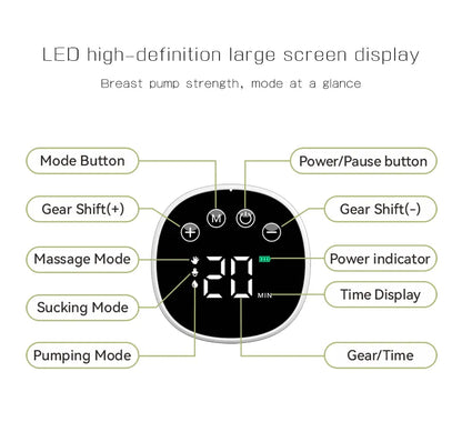 Automatic wearable breast pump, smart technology for consistent milk expression, nursing aid