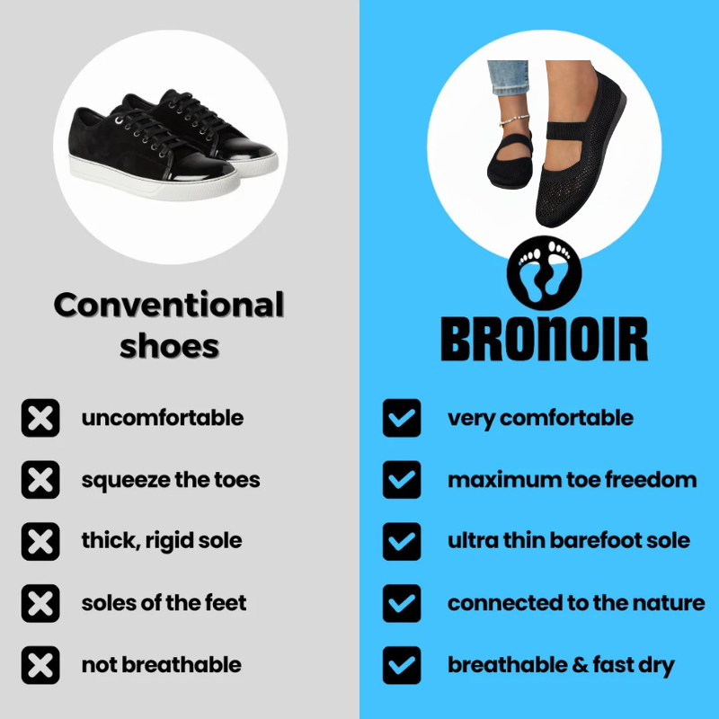 Top view: Women's flexible barefoot walking shoes, showcasing lightweight design and comfort.