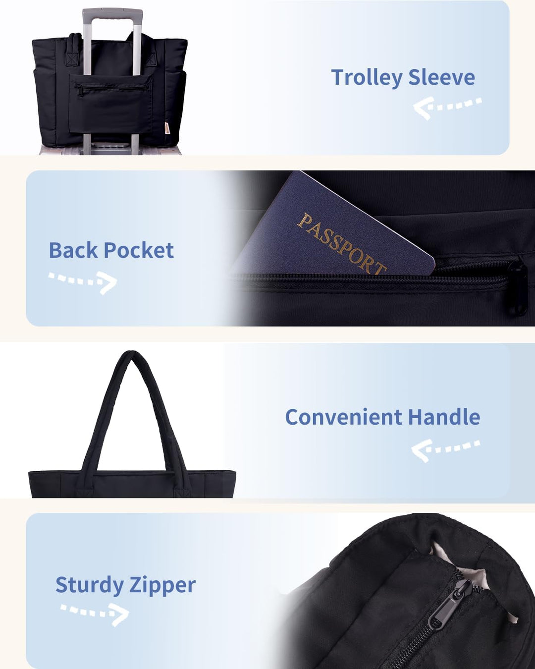 Close-up of the cup holder on women's padded travel tote, with a bottle.