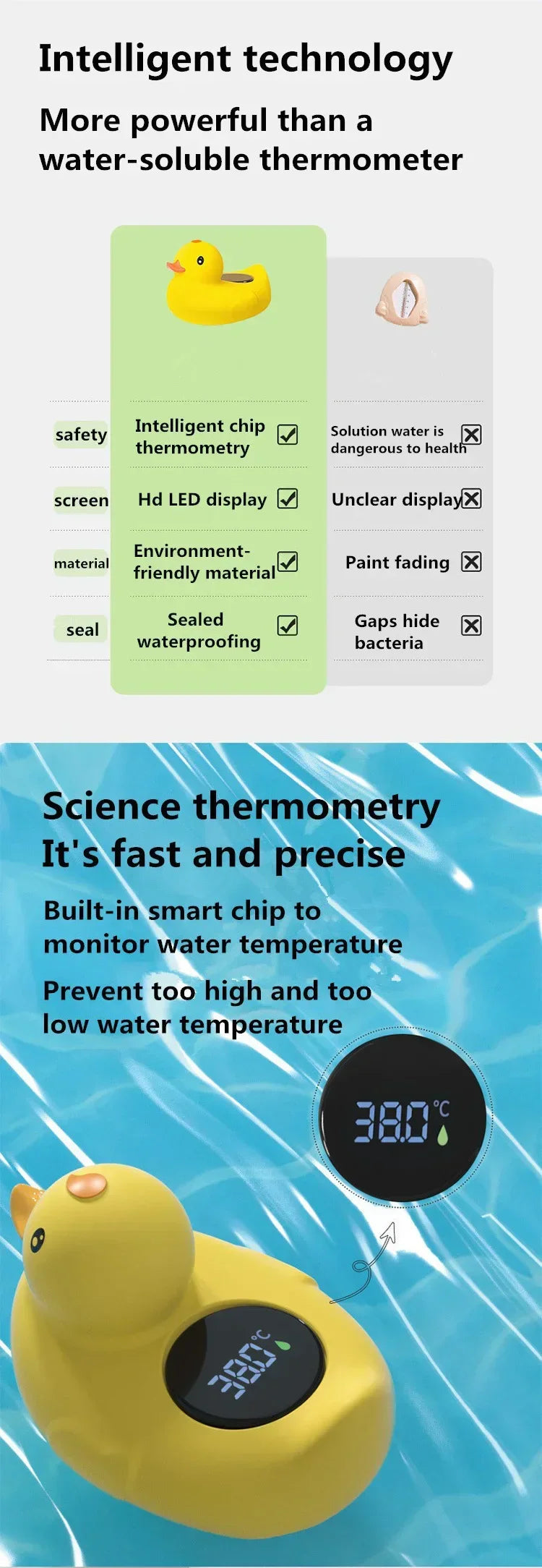 Waterproof baby bath thermometer designed as a cute duck, ensuring ideal water temperature for infants